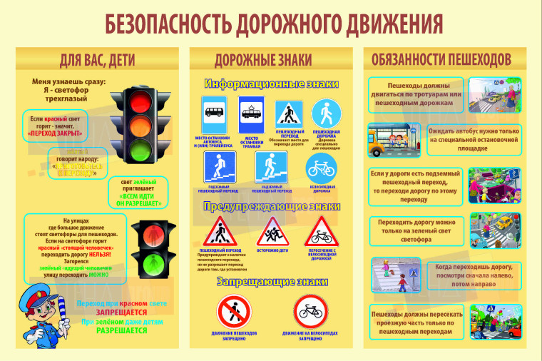 Информационные материалы по безопасности дорожного движения. Информационные материалы по безопасности дорожного движения.
